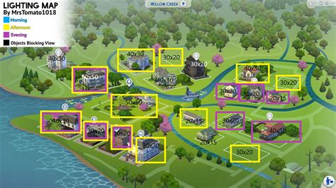 Sims 4 Willow Creek Lot Names Best Games Walkthrough