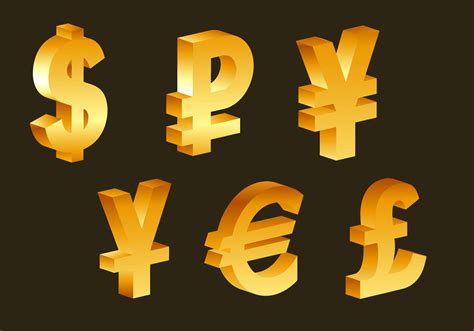 Best Currency Symbols
