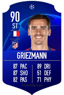In the same group as barca, juventus left it late to beat ferencvarosi. Antoine Griezmann FIFA 19 Rating, Card, Price