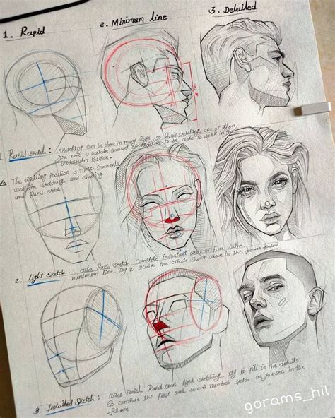 How To Draw People Step By Step