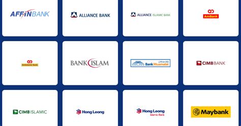 Skim rumah pertamaku telah diumumkan semasa bajet 2011 oleh pihak kerajaan dalam usaha membantu rakyat terutamanya golongan muda membeli rumah pertama mereka. Managing Director of This Blog: BELI RUMAH DENGAN SKIM ...