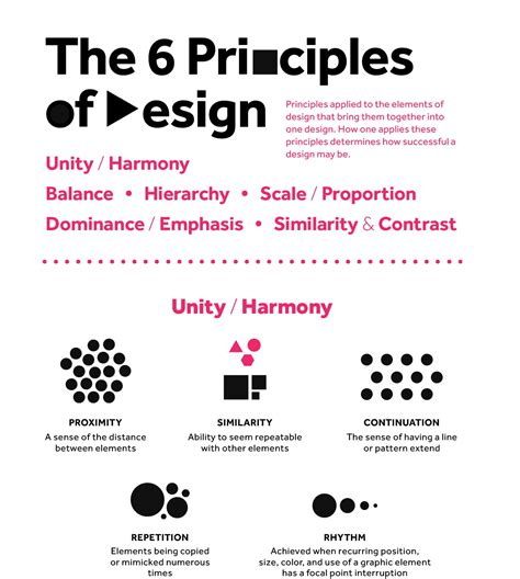 The 6 Principles Of Design 1000 Infographics Posters Flyers And More