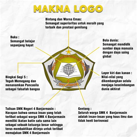 Info Logo Makna Logo Bank Photos