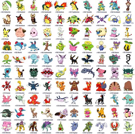 2 Gen Pokemon Eng Pokemon Names Pokemon Characters Names Pokemon