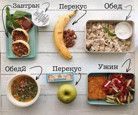 Бесслизистая диета читать i Правильное Питание Калориям Меню — Похудение Диета Правильное Питание Правильное Питание Калориям Меню — Похудение Диета Правильное Питание Бесслизистая диета читать i