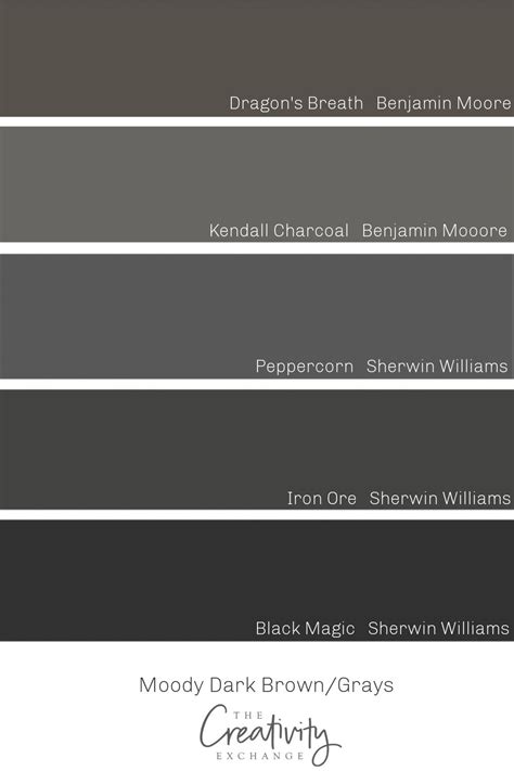 Sherwin Williams Peppercorn Color Spotlight In 2021 Dark Gray Paint