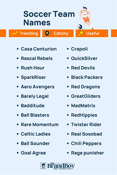 750 Catchy Soccer Team Names Ideas Generator Thebrandboy