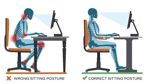 Ways To Maintain Correct Posture While Sitting At Your Desk Neuro