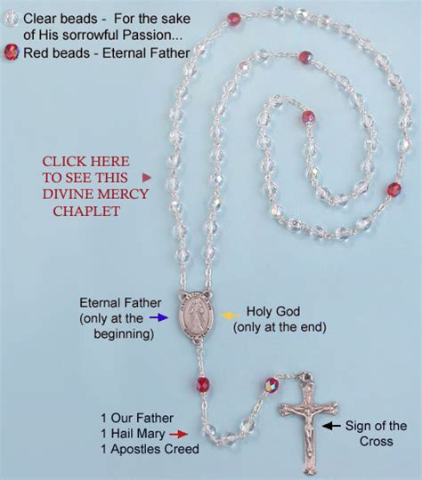 How To Pray The Divine Mercy Chaplet The Catholic Company