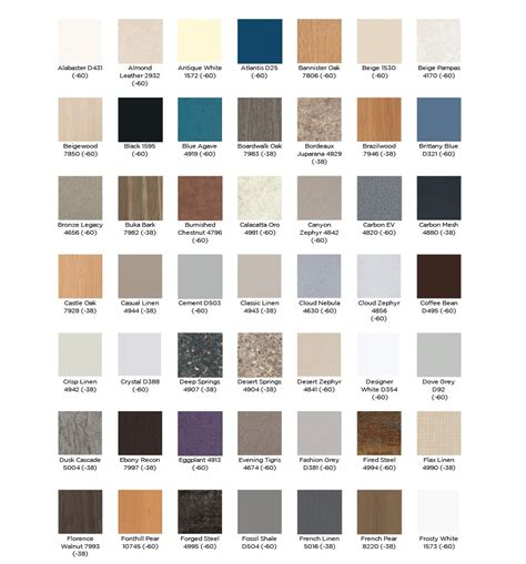 Wilsonart Laminate Colors Chart And Finishes