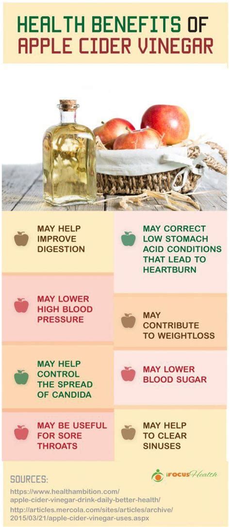 19 Health Benefits Of Apple Cider Vinegar Everything You Need To