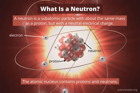 What Is A Neutron Physics And Chemistry Definition