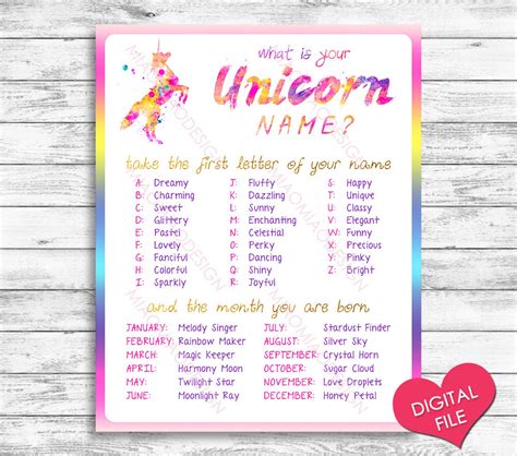 Unicorn Name Game Unicorn Party Party Printables Instant Etsy