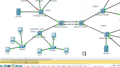 Packet Tracer Configuración De Servidor Voip Cisco Call Manager