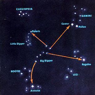 Choose a constellation there are 88 constellations in the night sky, and 12 constellations that belong to the zodiac. space: constellations