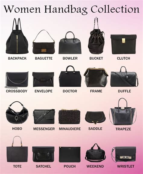 20 Super Stylish Handbag Types Every Woman Must Own