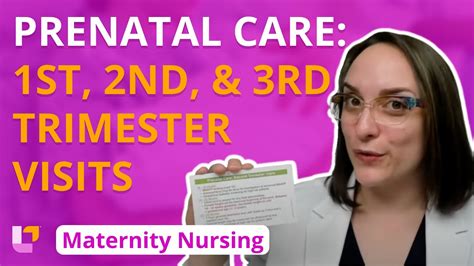 Prenatal Care 1st 2nd And 3rd Trimester Visits Pregnancy
