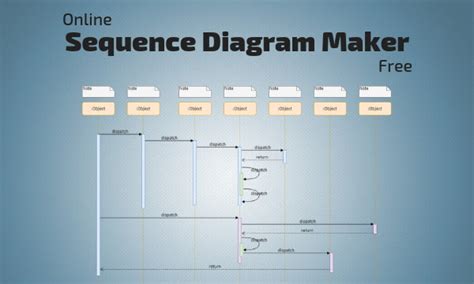 5 Online Sequence Diagram Maker Websites Free
