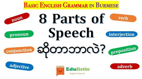 Then click the translate button to start the burmese to english translation. အခြေခံအင်္ဂလိပ်သဒ္ဒါသင်ခန်းစာ Basic English Grammar in ...