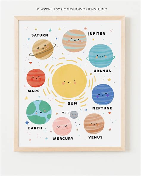 Solar System Poster Solar System Wall Art Cute Planets Print Space