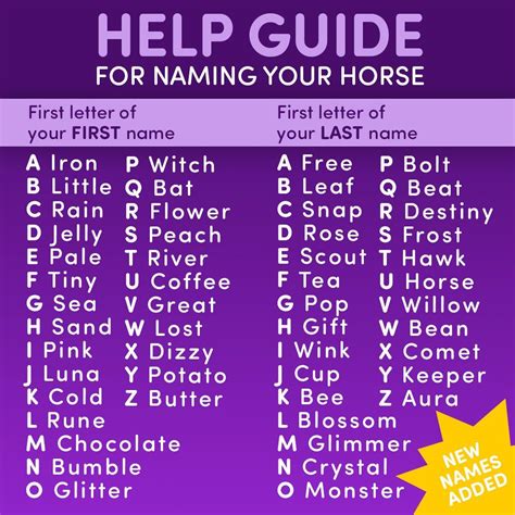 Pin By Alison Shea On Star Stable Game And The App Lettering First