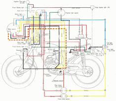 Toni clark practical scale gmbh. 10+ Cdi Motorcycle Wiring Diagram - Motorcycle Diagram - Wiringg.net in 2020 | Motorcycle wiring ...