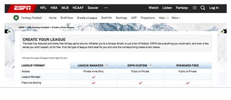 Fantasy Football: Everything You Need To Know - AskMen