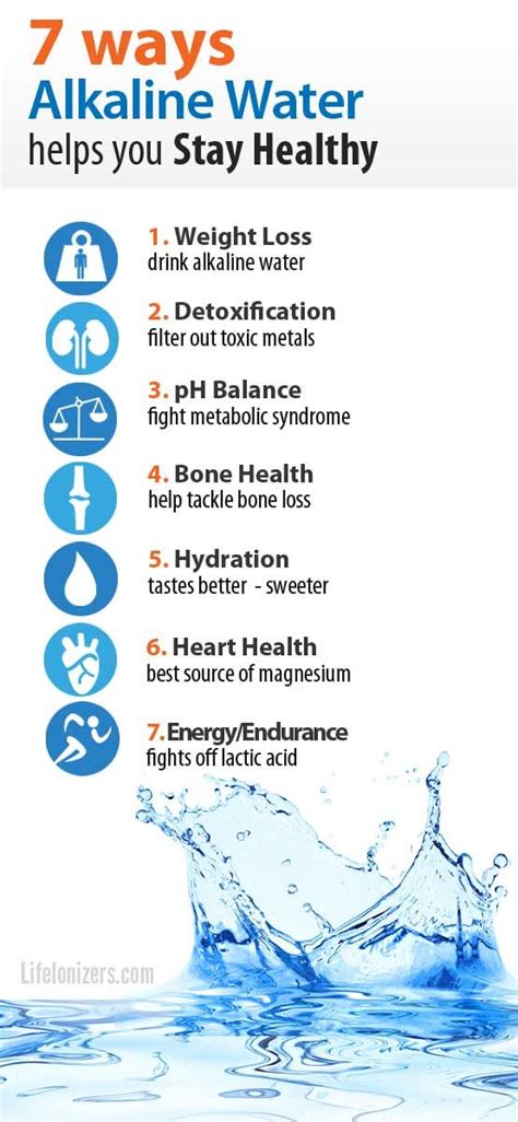 7 Ways Alkaline Water Helps You Stay Healthy Alkaline Water Drinking