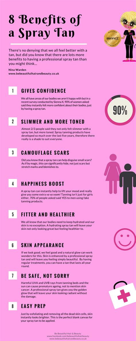 8 Benefits Of A Spray Tanand Its Easy With Spraytansurvivalkit