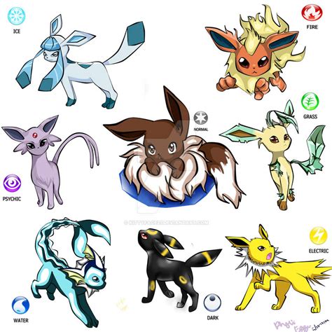 All Eevee Evolutions 3 By Kittyface27 On Deviantart