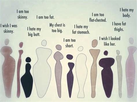 An example of body shaming is telling a child that. "Perfect" does NOT exist - It's Blit - Medium