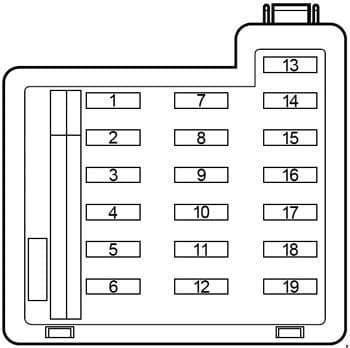 ᐅ Daihatsu Terios Fuse Box Diagram