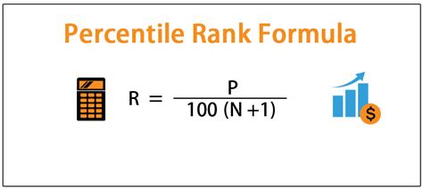 Percentile Rank Formula Calculate Percentile Rank In Excel Examples