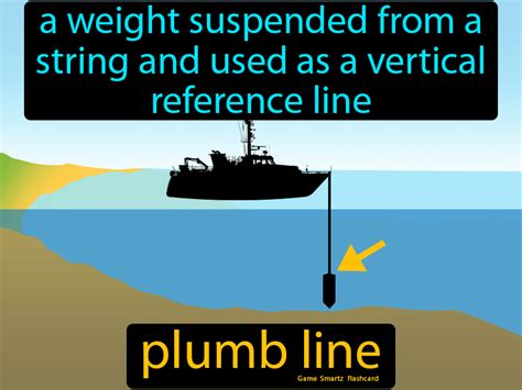 Plumb Line Definition And Image Gamesmartz