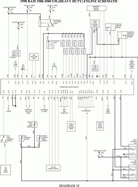 Ram Pin Wiring Diagram Trailer Wiring Plug Diagram Wire Ford