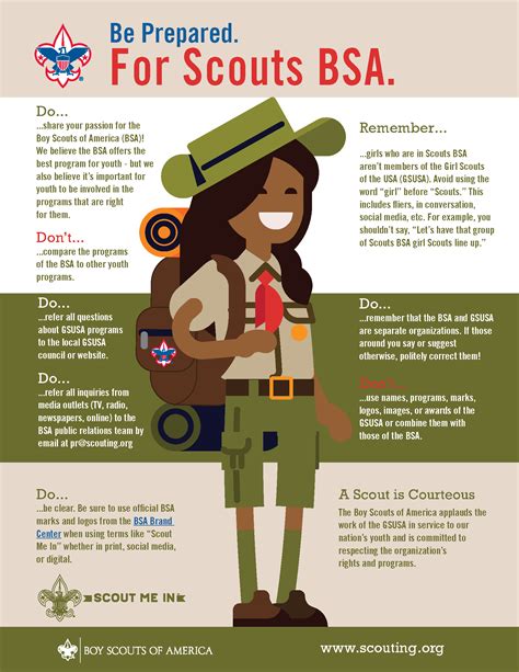 This Infographic Shows The Right Way To Refer To Girls Who Will Join Scouts Bsa Scouting Wire