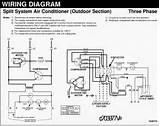 Electrical Wire Diagrams Photos