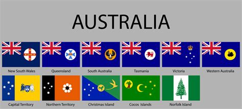 all flags states of australia 21804609 vector art at vecteezy
