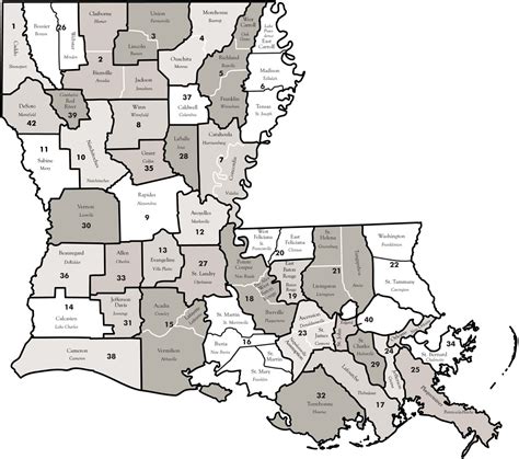 Financial Information By District