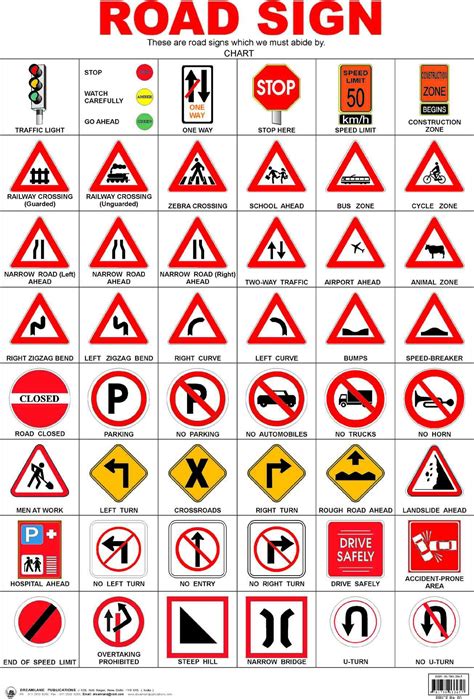 Pin By Reeshma Shetty On Shamiths Board Road Safety Signs Road
