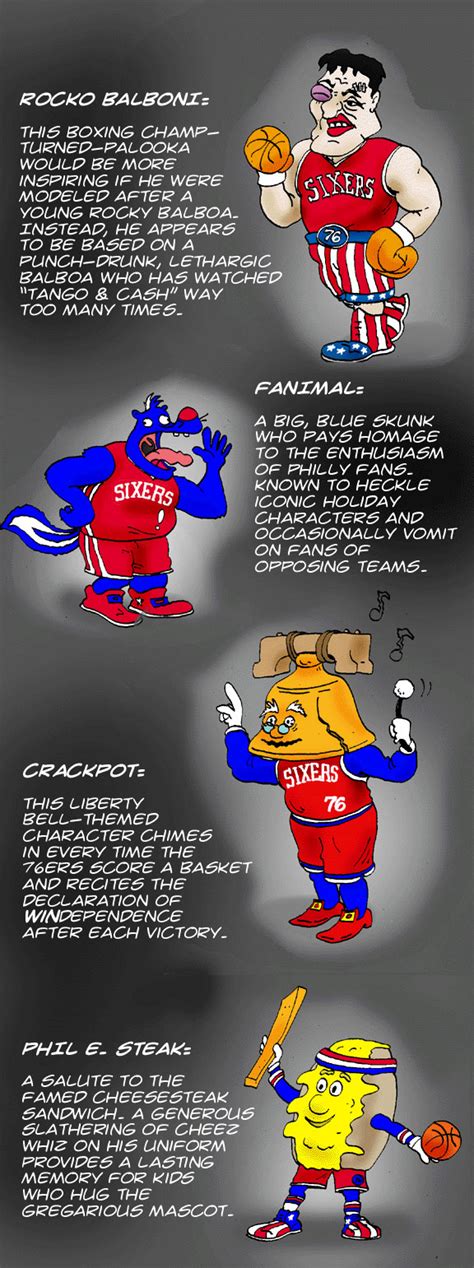 This is not up for negotiation. Philadelphia 76ers seek new mascot, so Page 2 offers four suggestions - ESPN