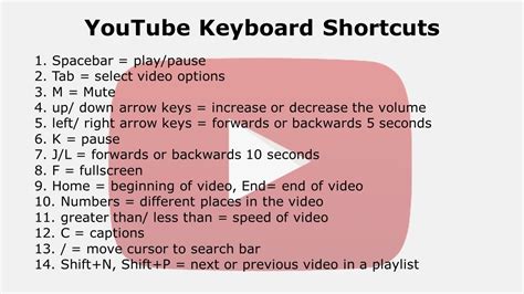 YouTube Keyboard Shortcuts YouTube
