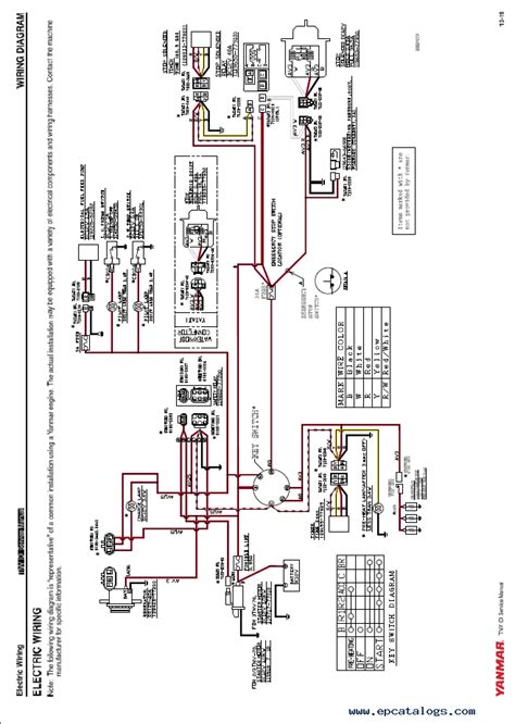 A wiring diagram is a simple visual representation of the physical connections and physical layout of an electrical system or circuit. Yanmar Ignition Wiring Diagram - Wiring Diagram Schemas