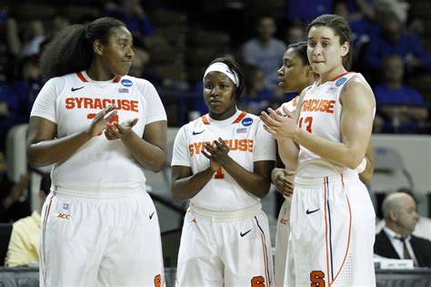 Syracuse Womens Basketball Season Preview Five Questions For The