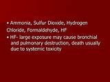 Images of Hydrogen Chloride Toxicity
