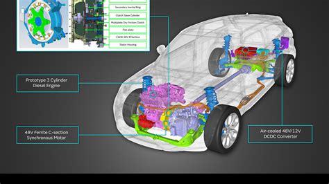 Jaguar Land Rover Previews Future Tech Including New Electric Car Concepts