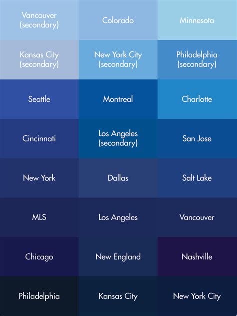 All Of The Different Shades Of Blue Used In Mls Mls
