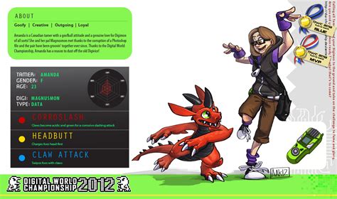 Suivez l'évolution de l'épidémie de coronavirus / covid19 en france département. DWC Application - Amanda and Magnusmon by weremagnus on ...