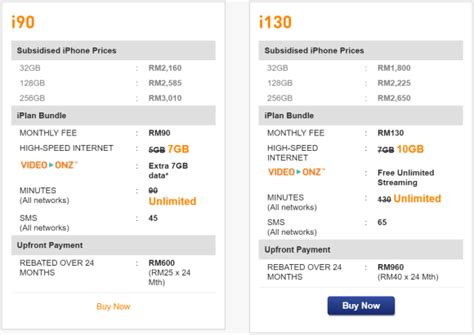 For example, felix mobile lets you pay for an actual calendar month, which is how postpaid operates in terms of its monthly billing cycle. U Mobile offers the iPhone 7 on postpaid and prepaid ...