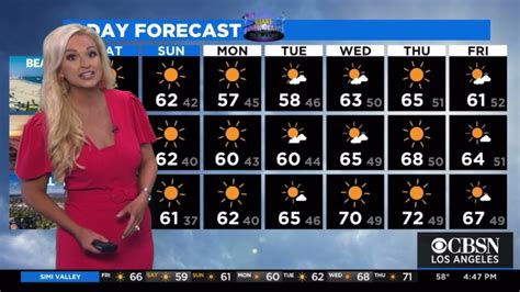 Kcal Alissa Carlson Weather Forecast December Youtube
